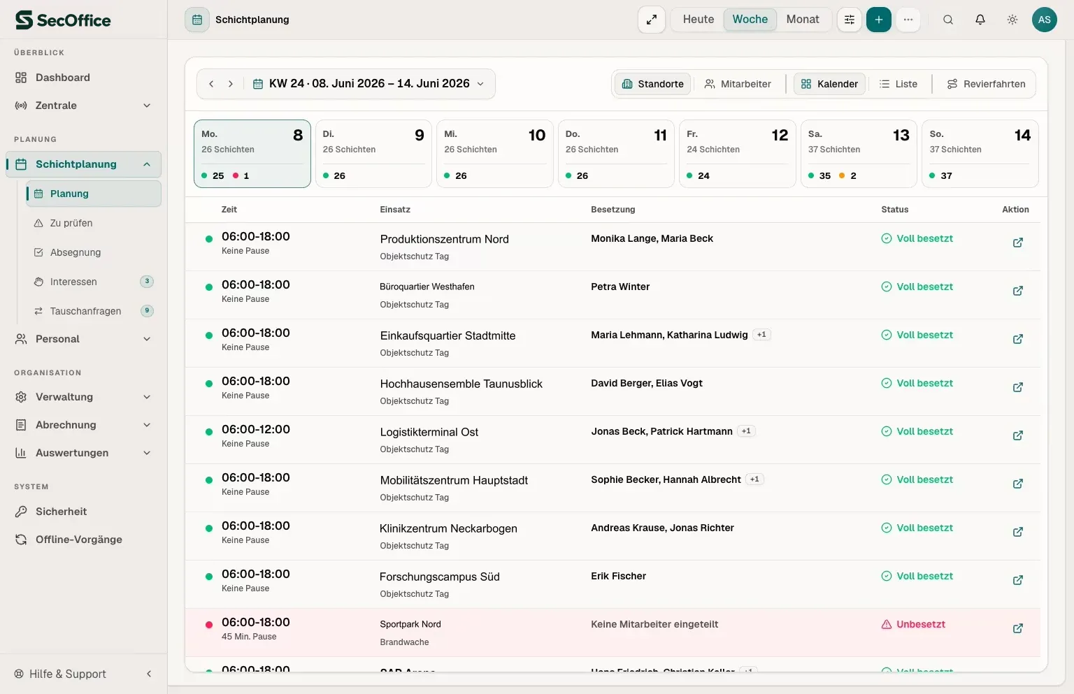 SecOffice Wochenplanung mit Standorten, Besetzung und einem offenen Dienst